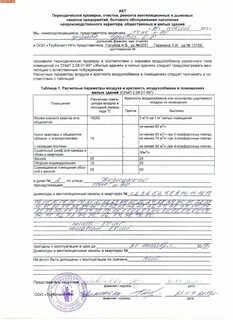 Акт вентканала