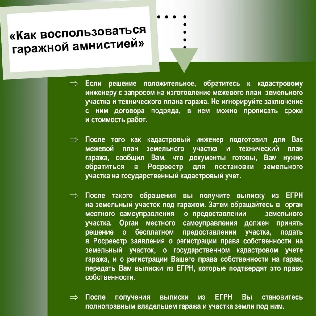 Амнистия апреля. Гаражная амнистия. Как воспользоваться гаражной амнистией?. Перечень документов под гаражную амнистию. Гаражная амнистия 2022.