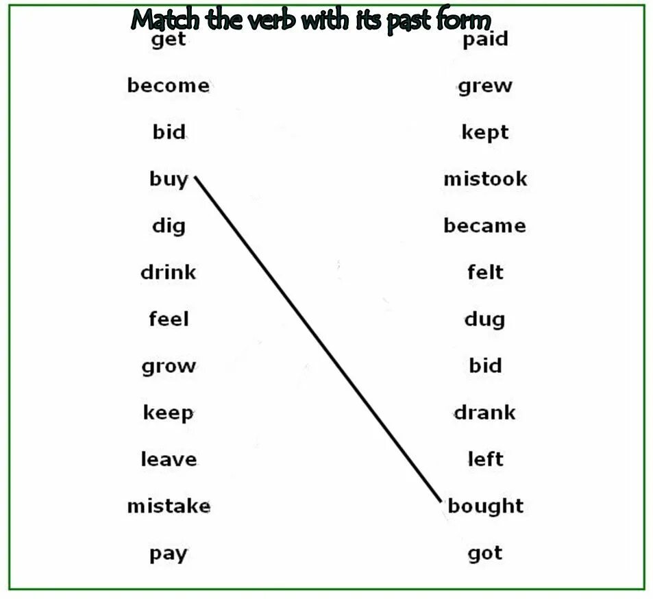 Match the verbs on the left. Match verb. Irregular verbs Match. Irregular verbs matching. Buy в past.