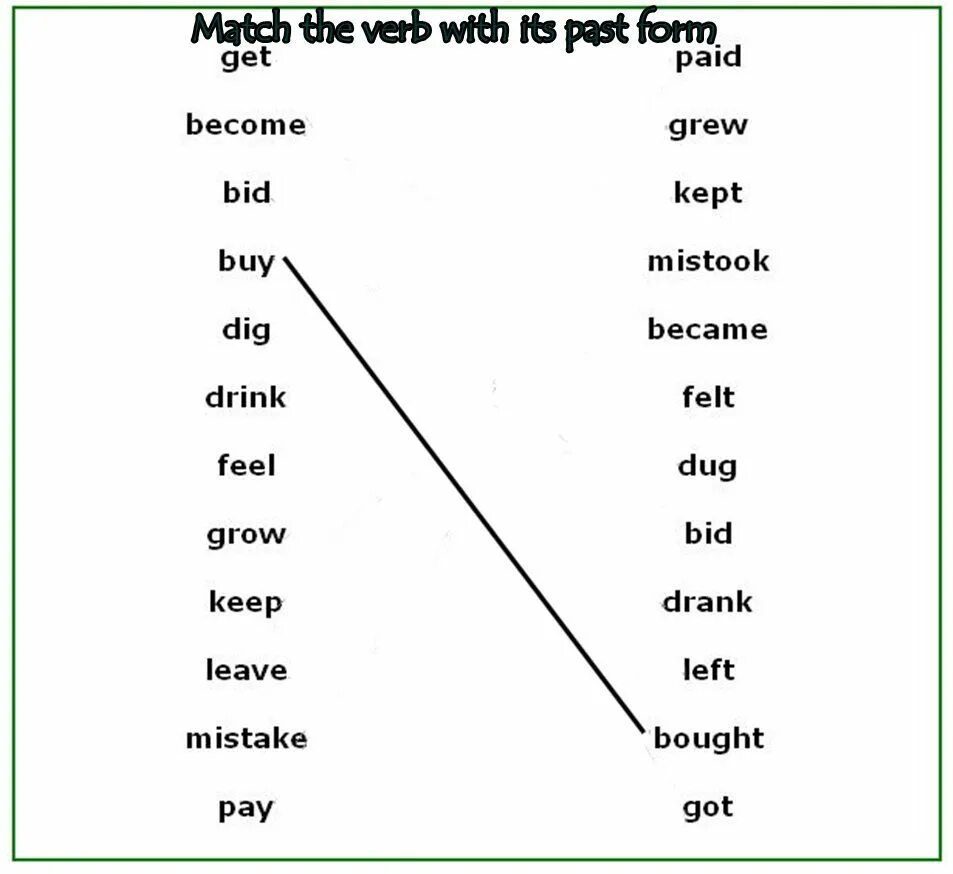 Match the verbs with the words. Match verb. Irregular verbs Match. Irregular verbs matching. Buy в past.