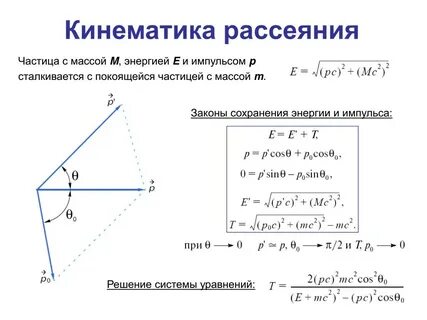Nx кинематика