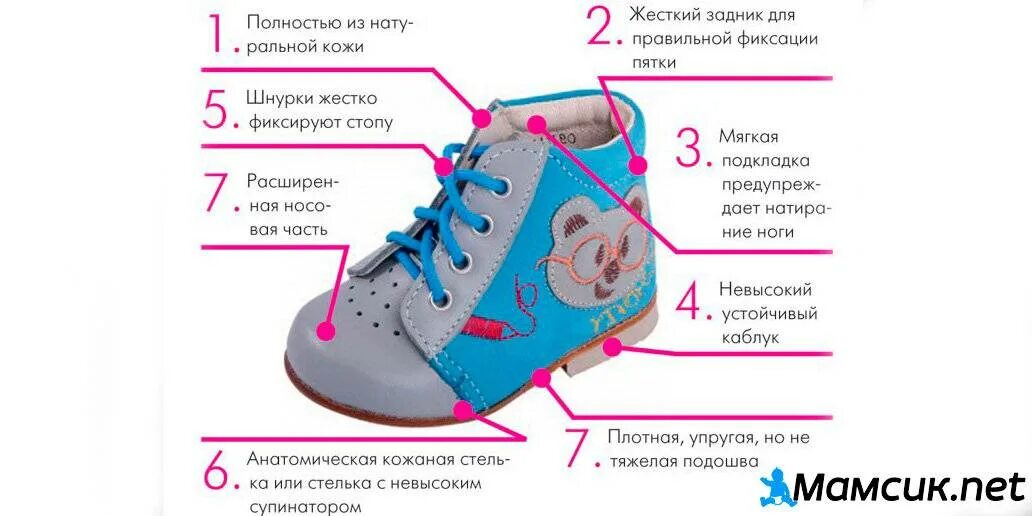 Как выбрать первую обувь для малыша. Правильная обувь для детей. Анатомически правильная обувь для детей. Ортопедическая обувь для первых шагов. Ортопедическая обувь для детей подошва.