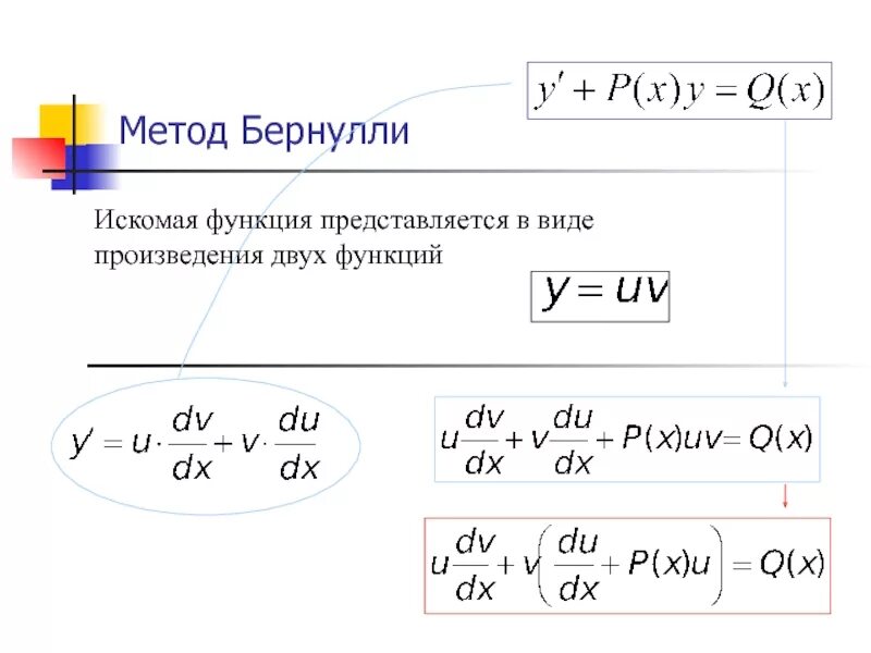 Искомая функция это. Метод представления искомой функции в виде произведения.. искомая функция. искомый это.