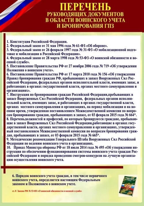 Перечень документов в учреждении по воинскому учету. Организация воинского учета в РФ. Руководящие документы воинского учета. Нормативная база воинского учета в организациях. Приказ 700 о воинском учете с изменениями