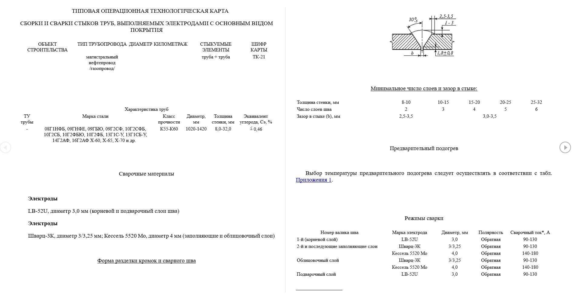 Операционно-технологическая карта карта сварки и сборки 1 000 руб. за 2 дня.. Ки