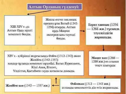 Инцест порно мама ұлы