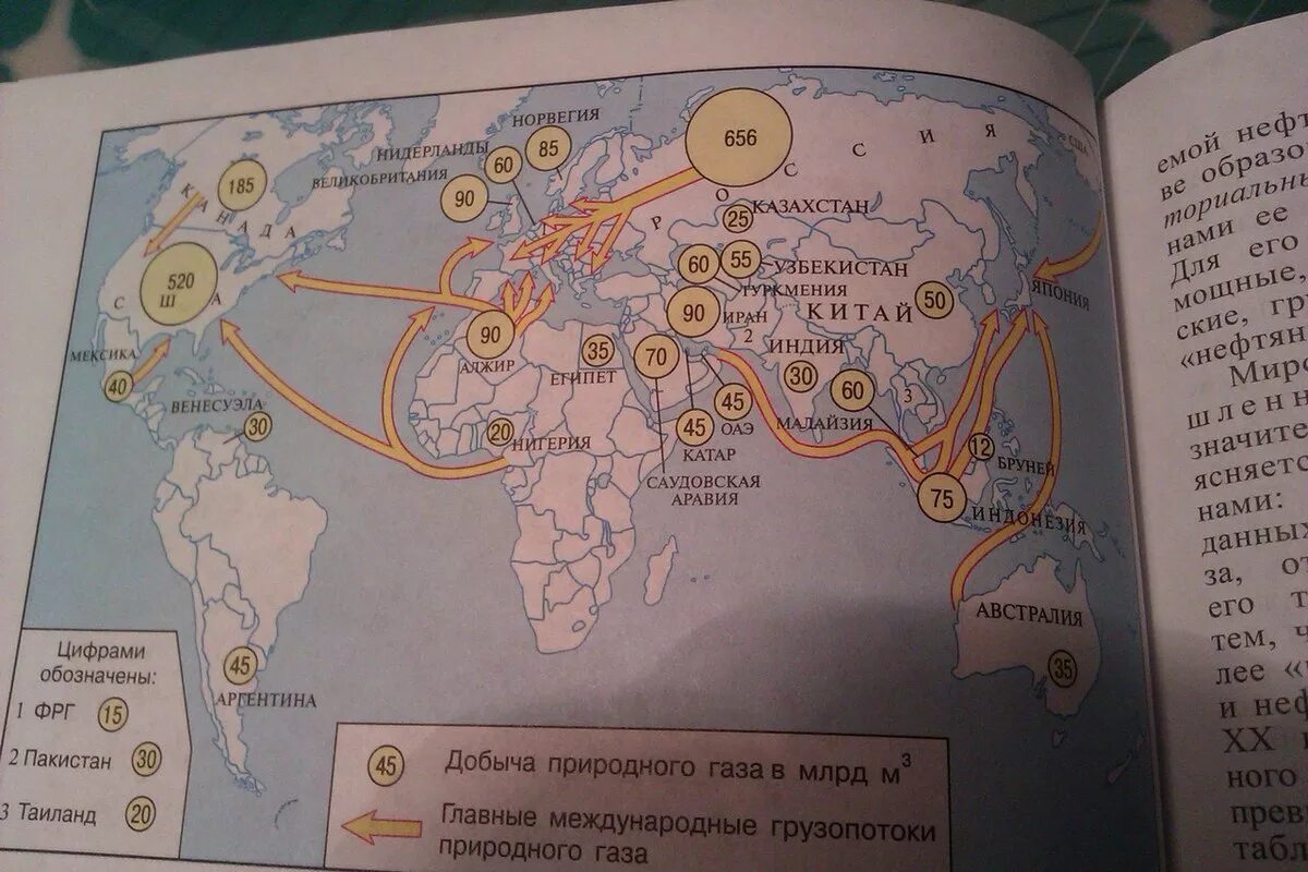 Основные грузопотоки угля в мире. Основные грузопотоки природного газа. Основные грузопотоки природного газа на карте.