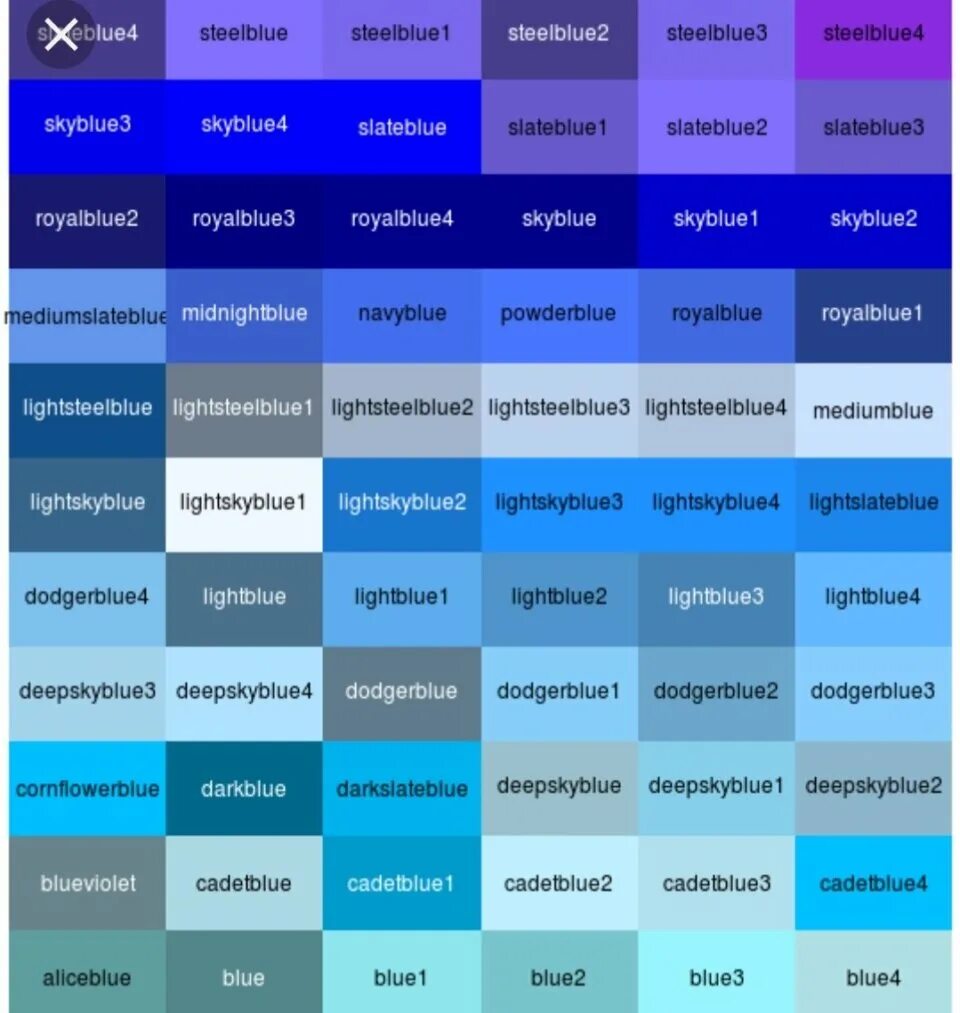 Голубой цвет таблица. Синие цвета названия. Оттенки синего с названиями. Оттенки синего цвета названия. Оттенки голубого цвета с названиями.