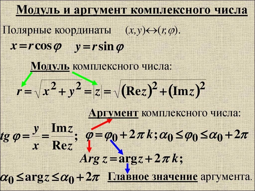 Как найти аргумент комплексного числа. Аргумент функции комплексного числа. Комплексные числа модуль и аргумент комплексного числа. Главное значение аргумента комплексного числа.