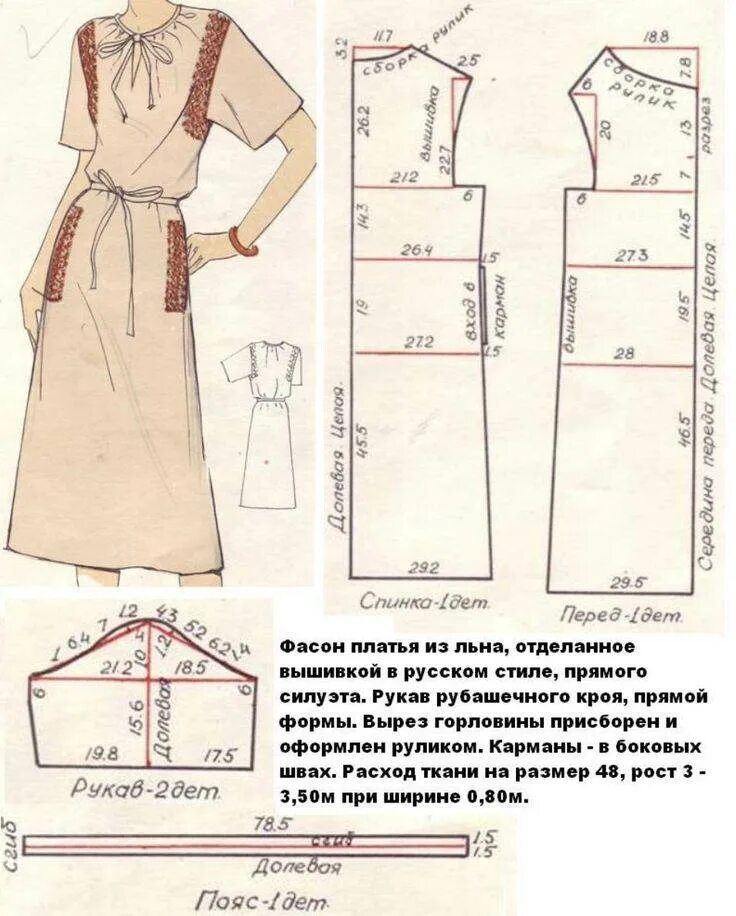 Простая выкройка платья для полных. Платье бохо выкройка 48 из льна. выкройка простого платья. простые выкройки летних платьев. лекала женского платья.
