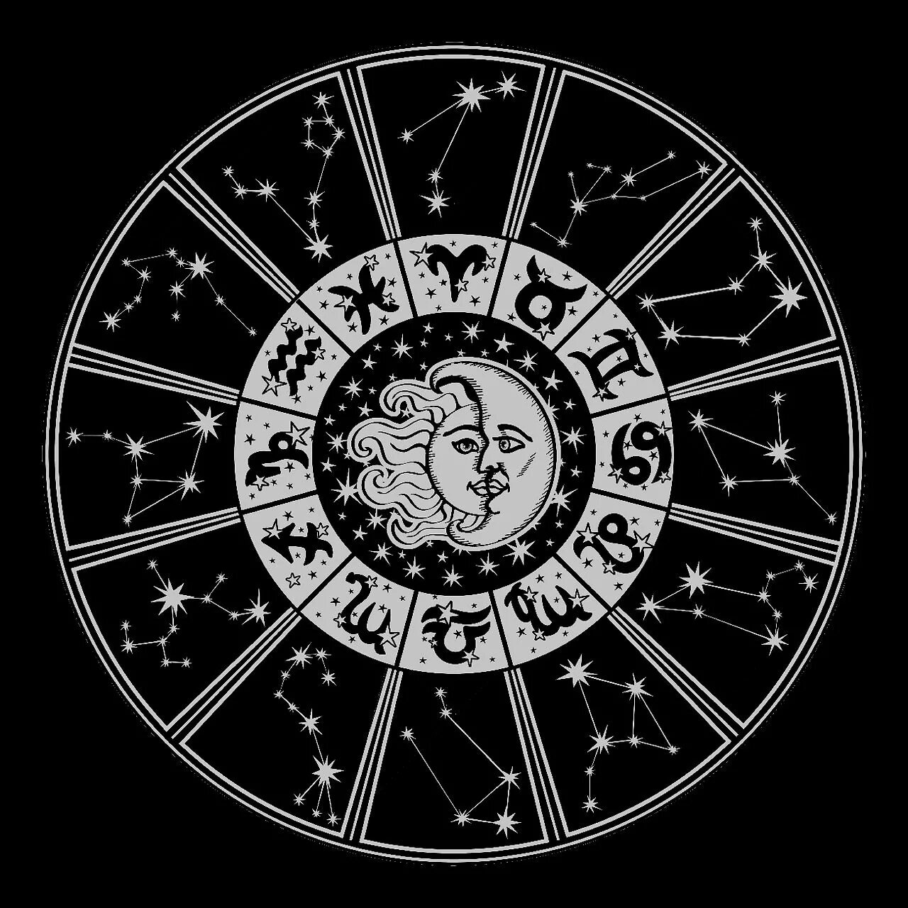 Зодиак zodiac. Зодиакальный круг. Астрология круг зодиака. Зодиакальный круг созвездия. Астрологические символы.
