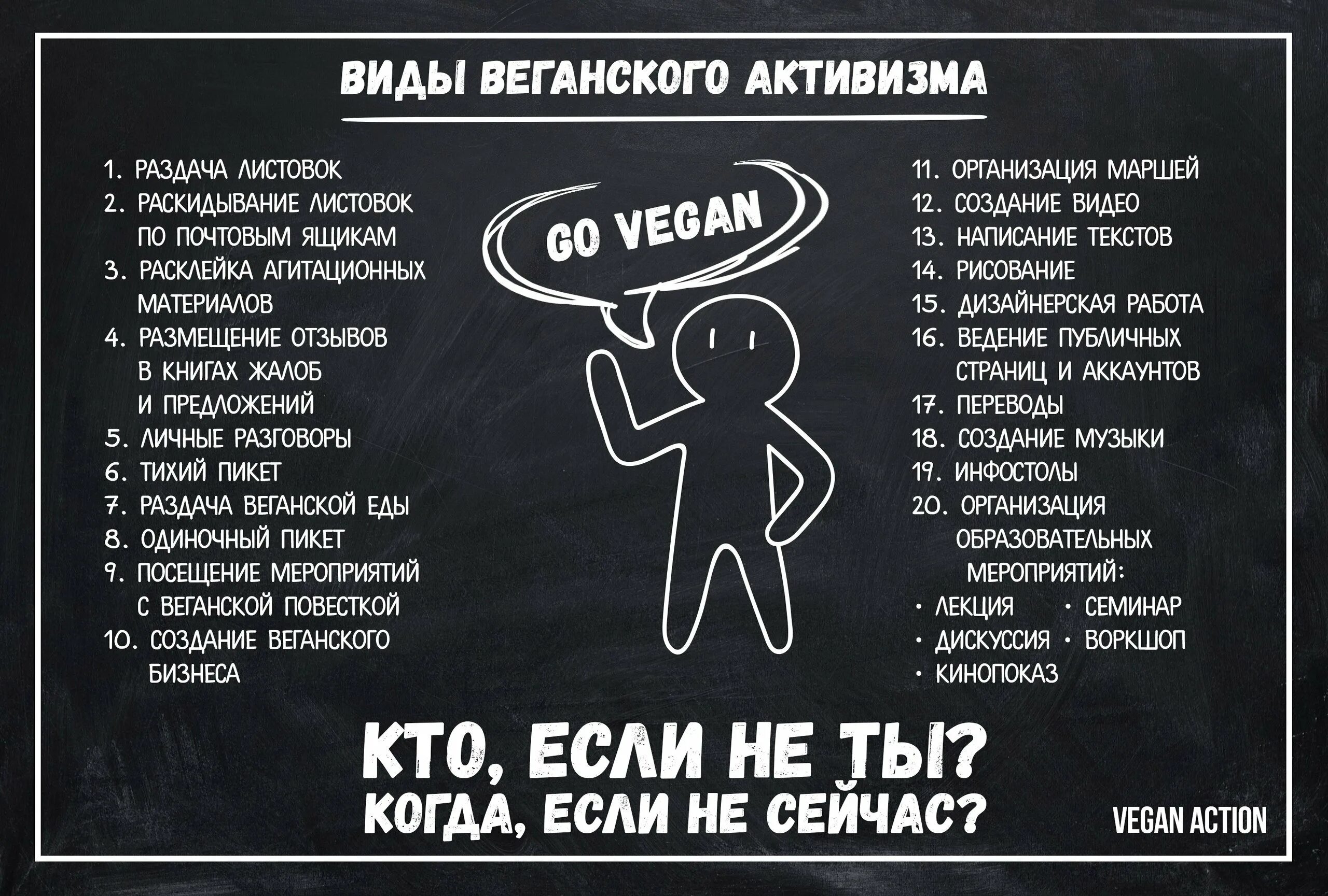 Веган слова. Лозунги веганов. Веганские слоганы. Слоган для веганов. Веган Активизм.