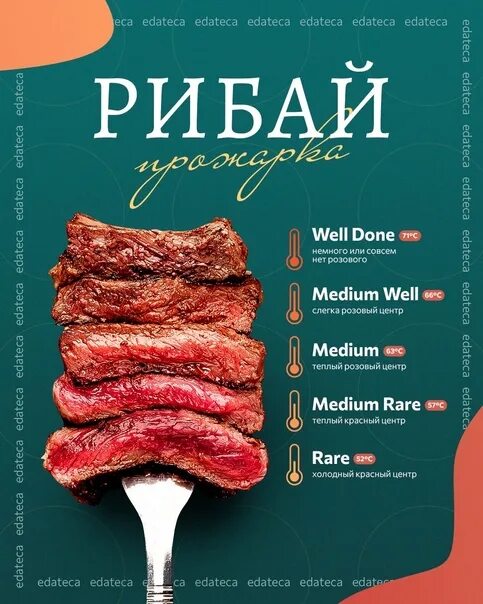 Едотека ресторан самара молодогвардейская. Самара молодогвардейская улица 204 едатека. Едатека самара ресторан молодогвардейская 204. Молодогвардейская 204. Меню едатека самара молодогвардейская ул.
