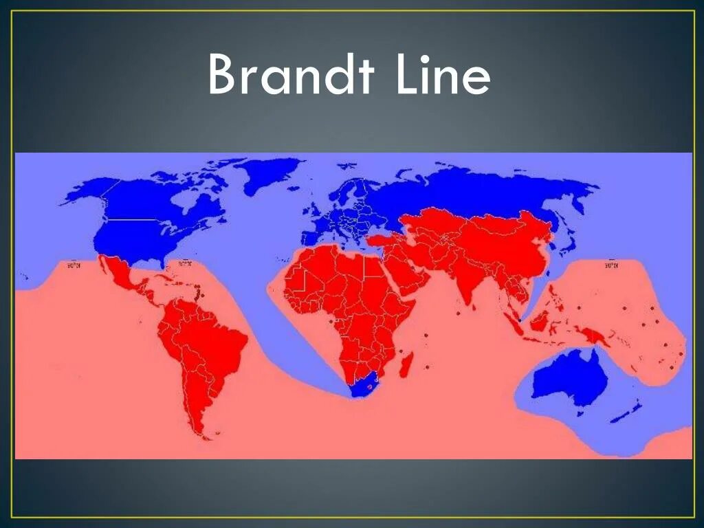 Global s world. Страны севера и Юга.