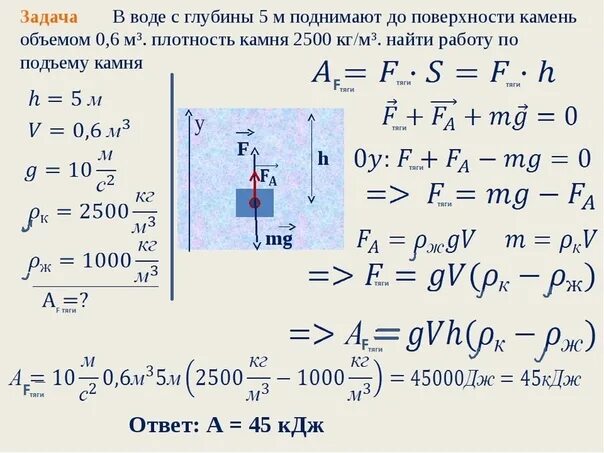 Однородное тело в воздухе весит 8.4 н. Задачи на объем жидкости. В воде с глубины 5 метров поднимают до поверхности камень объемом 0.6 м3. В воде с глубины 5 м поднимают до поверхности камень. Определить объем задачки по физике.