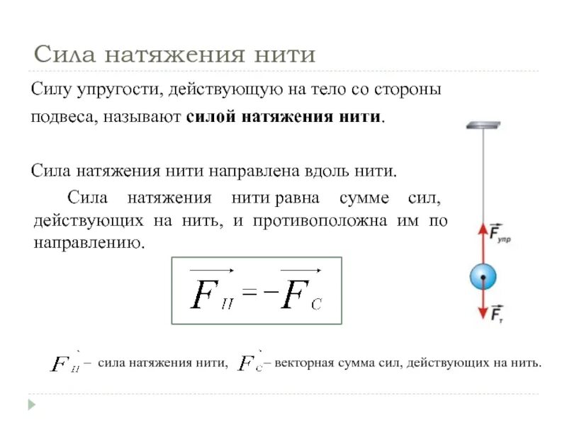 Какая сила действует со. Сила натяжения нити формула. модуль силы натяжения нити. модуль силы натяжения формула. сила натяжения нити точка приложения.