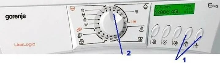 Коды ошибок стиральной машины Горенье. Панель управления стиральной машины Горенье. Ошибки стиральной машины Gorenje. Ошибки Горенье стиральной машины.