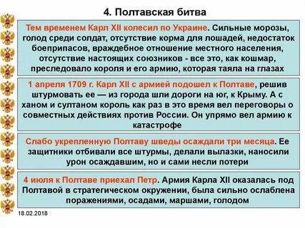 Полтавская битва таблица