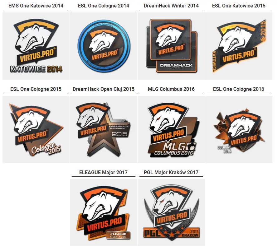 Рмр 2020 наклейки. Pro. Наклейки виртус про. Наклейки виртус про. Virtus pro логотип.