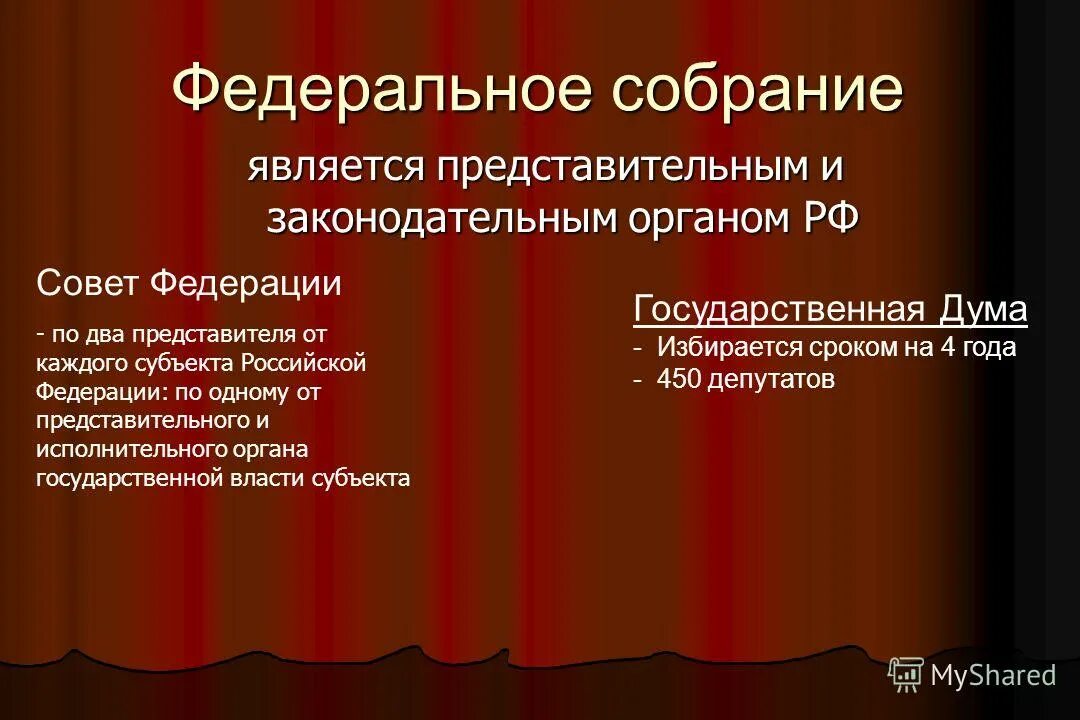 Государственное собрание какой орган власти. Федеральное собрание. Федеральное собрание р. Федеральное собрание срок. Органы государственной власти Федеральное собрание РФ.