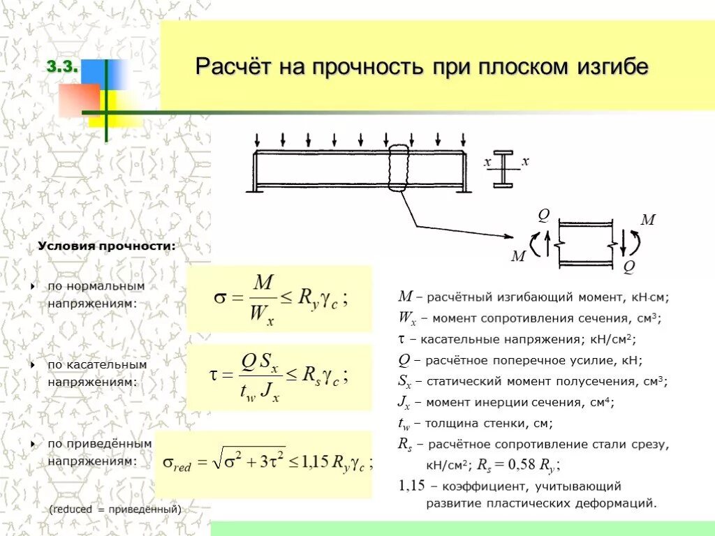 Линии горизонтальных напряжений. Расчет балок на прочность при плоском изгибе. Условие прочности при плоском поперечном изгибе. Расчет напряжения при изгибе балки. Прочность балки на изгиб формула.