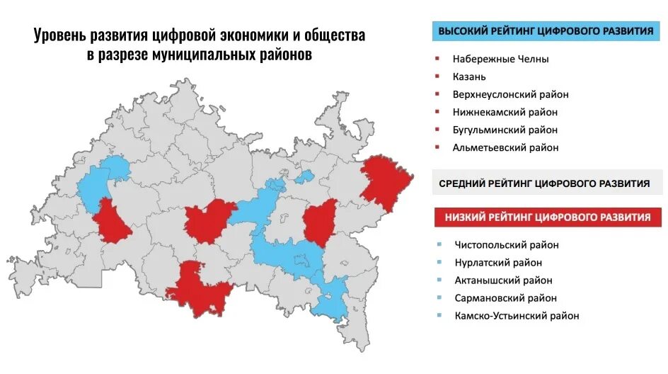 Цифровизация в Республике Татарстан. Год цифровизации в Татарстане. Цифровизация Республики Татарстан логотип. Цифровизация в Татарстане 2022 год.