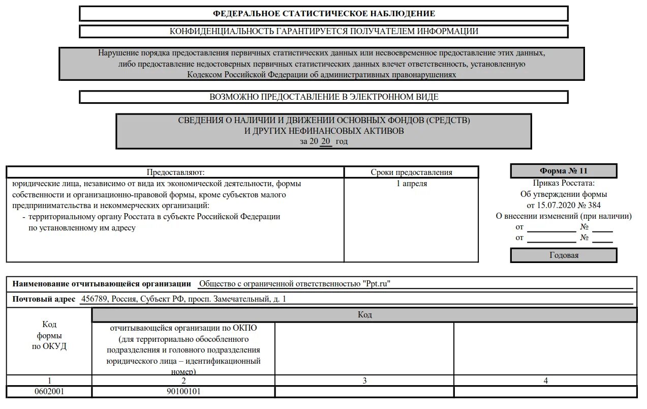 Www gks ru scripts db. П-2.сведения об инвестициях в нефинансовые Активы. Статистическая отчетная форма п1. Статистическая отчетность п-1. Форма статистической отчетности п-1.