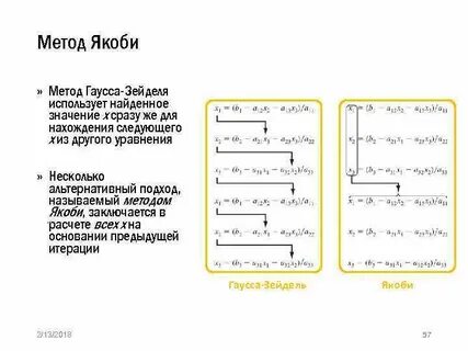 Метод зейделя python