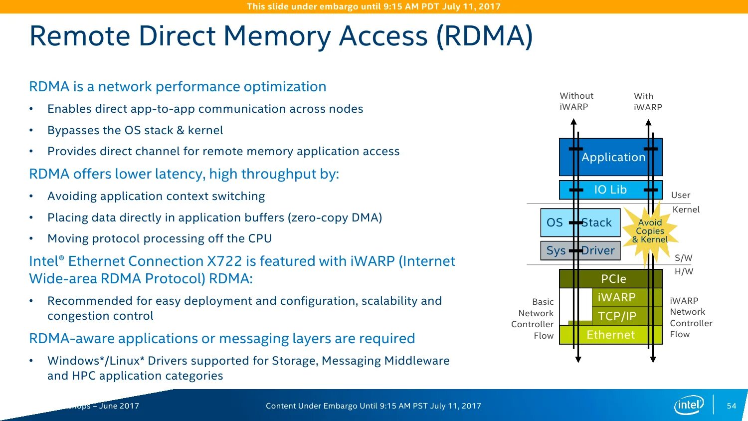 Tcp processing