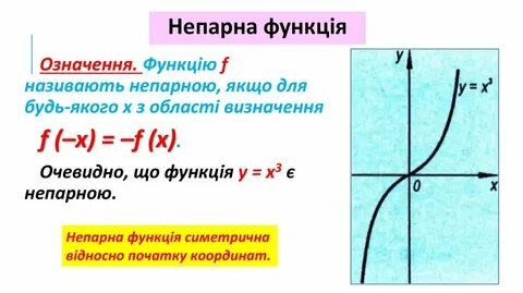 Яку функцію