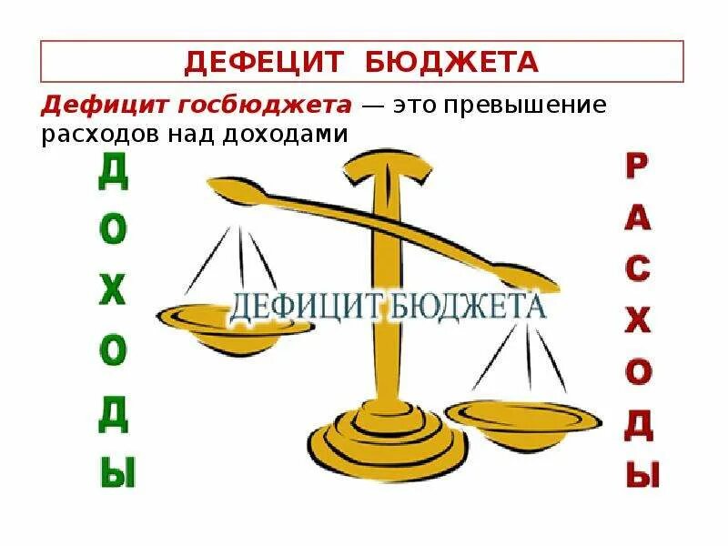 Задания по теме государственный бюджет. Государственный бюджет рисунок. Бюджет для презентации. Презентация на тему государственный бюджет РФ. Государственный бюджет картинки для презентации.