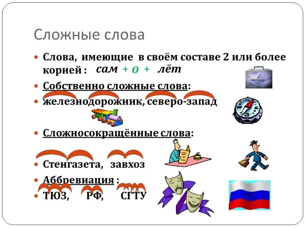 Привести примеры сложных слов. Сложные слова. Сложные слова в русском языке. Иckj;YST ckjdf в русском языке. Сложные слова презентация.