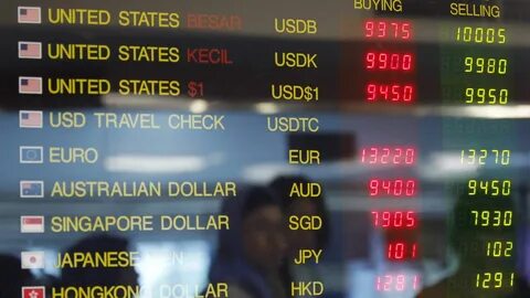 Курсы валют на выбранную дату