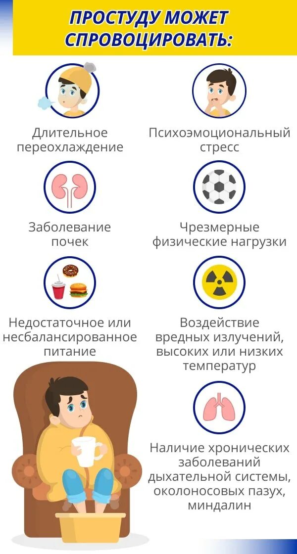 Признаки простуды без температуры что это. Цитовир-3 при воспалении лимфоузлов на шее. цитовир 3 при лимфоузлах. цитовир схема лечения. ребенку 1.3 что можно при первых признаках простуды.