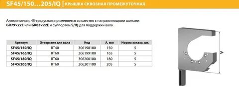 Аналог 60