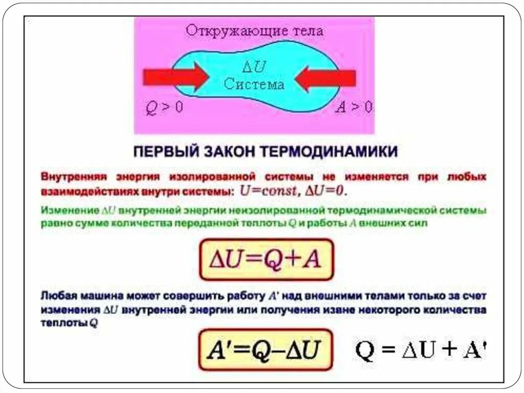 Химическая энергия свойства. Энергия химических процессов. энергетика химических реакций. химия и энергетика. энергетика химических процессов конспект.