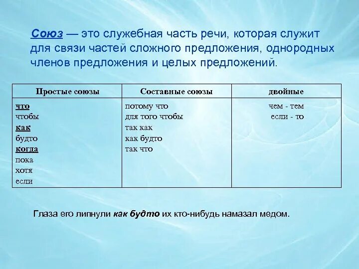 Союз определение в русском. Союз. союз это служебная часть речи которая. союз часть речи. союз как служебная часть речи.