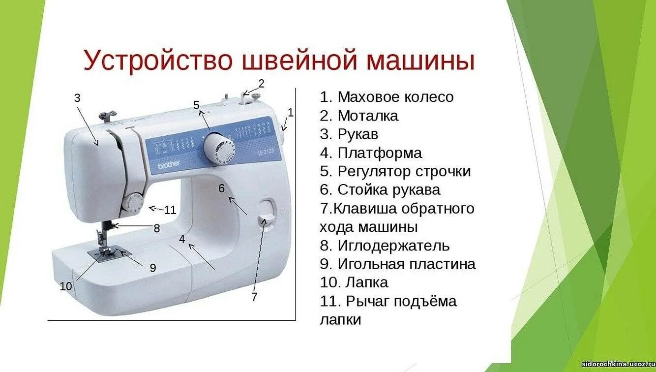 Какие материалы какое оборудование использует швея