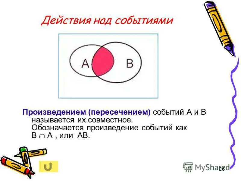 Пересечение (произведение) событий. Объединение событий обозначается. Как обозначается пересечение событий. Знак пересечения событий. Событие а пересекает событие б