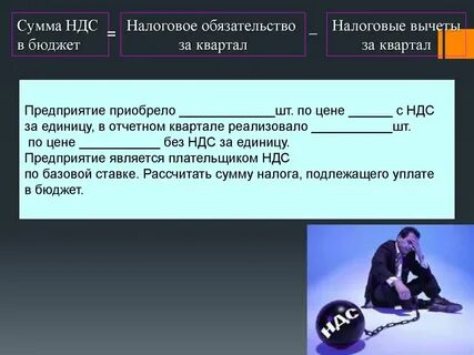 Обязательства перед бюджетом