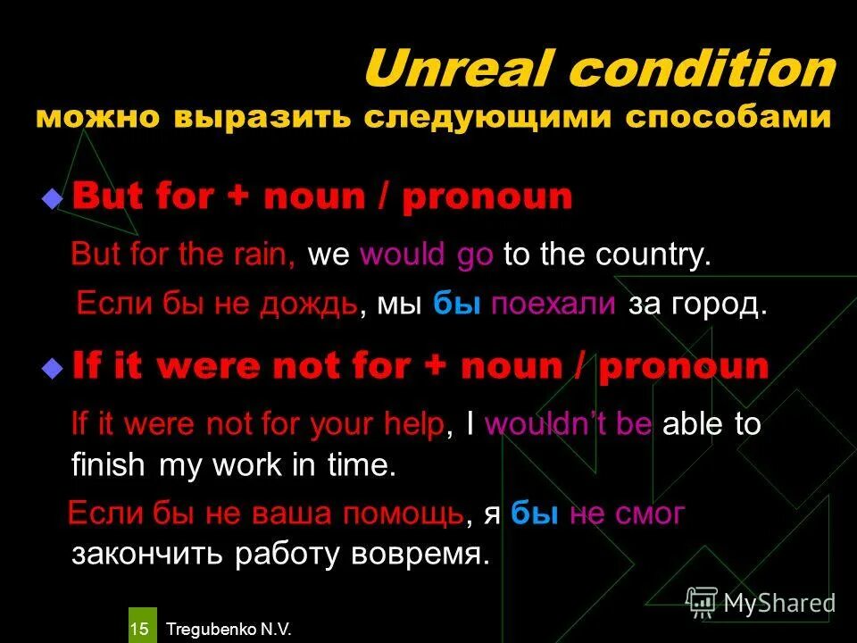 Условные предложения 2 типа тесты. Условные предложения 2 типа тесты