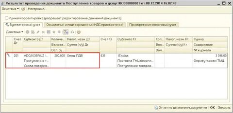 Безвозмездно налоговый учет