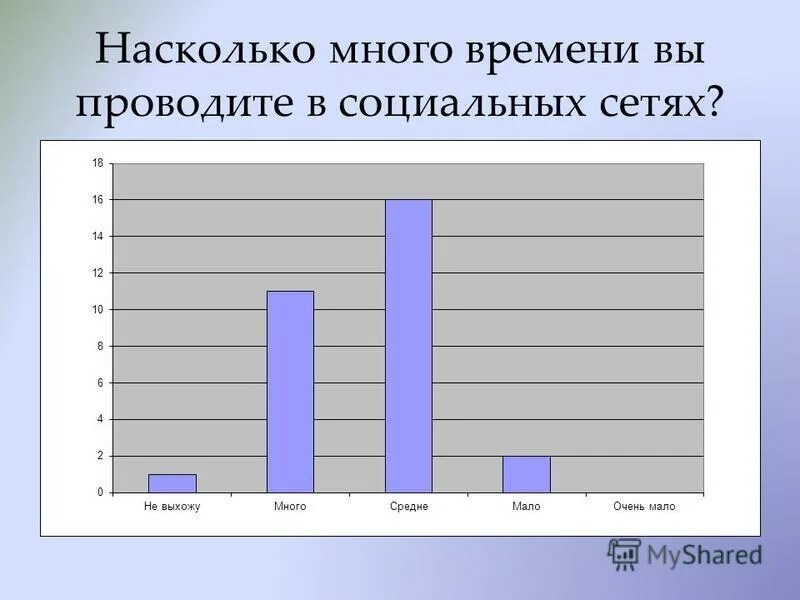 Том насколько многое зависит