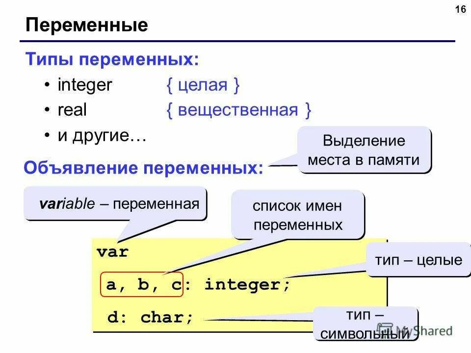 Связи между файлами. Переменные в языках программирования. Переменной в программировании. Переменные в программировании Паскаль. Типы языка программирования Паскаль.