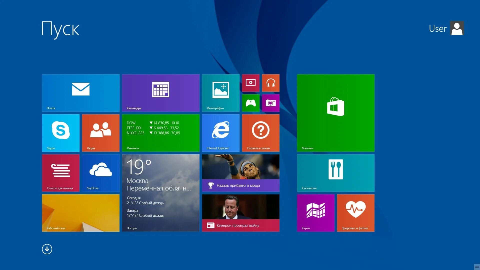 Microsoft виндовс 8.1