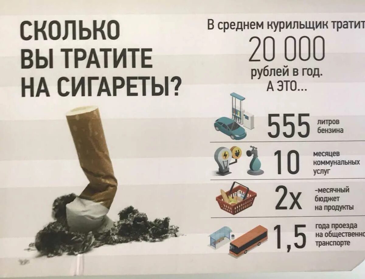 На что потратить 5 рублей. Трата денег на сигареты в месяц. Сколько тратит курящий человек на сигареты в год. Траты в месяц на табак. Сколько тратим денег на сигареты.