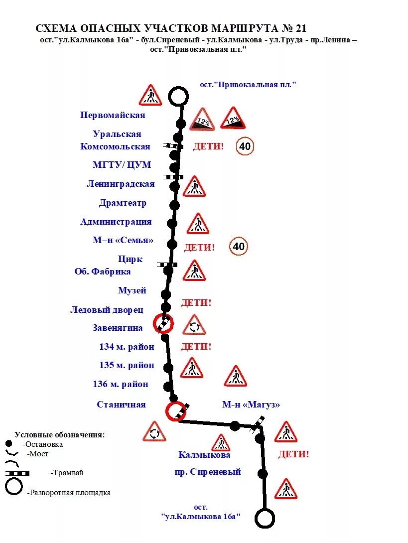 Каждый участок маршрута. Схема маршрута с указанием опасных участков. Схема опасных участков автобусного маршрута. Схема опасных участков на маршруте автобуса. Схема Марашуа.
