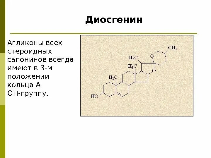 Сапонины стероидные и тритерпеновые. Сапонины формула. Общая характеристика сапонинов. Сапонины строение. Стероидные сапонины что это такое.