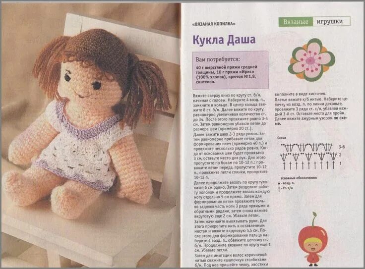 Описание кукол спицами