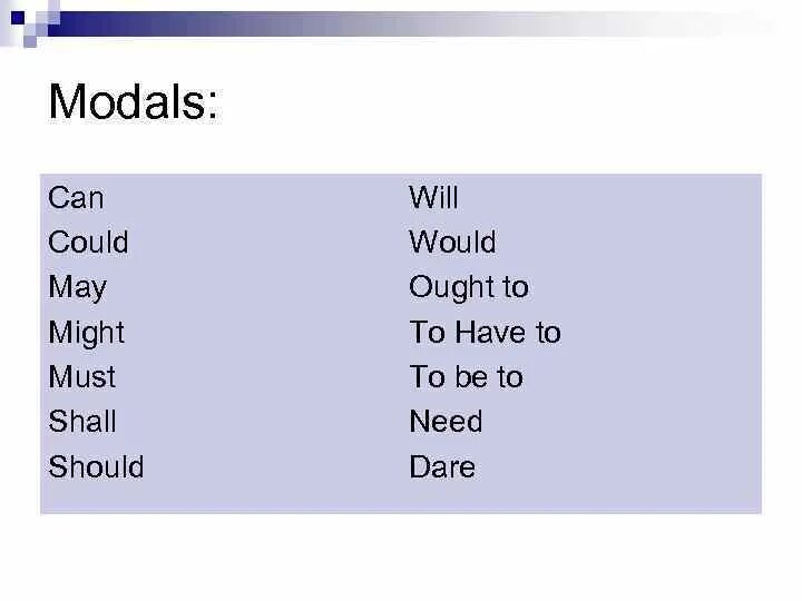 Тест модальные глаголы 8 класс. Модальные глаголы May, might, could, should, ought to, shall, will. Модальные глаголы can could May might must had to ought to shall should will would. Модальные глаголы can May. Глаголы can May must.